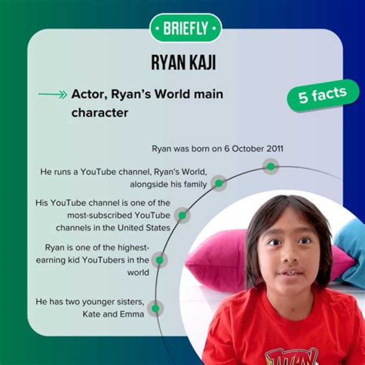 Ryan Press - Age, Family, Bio
