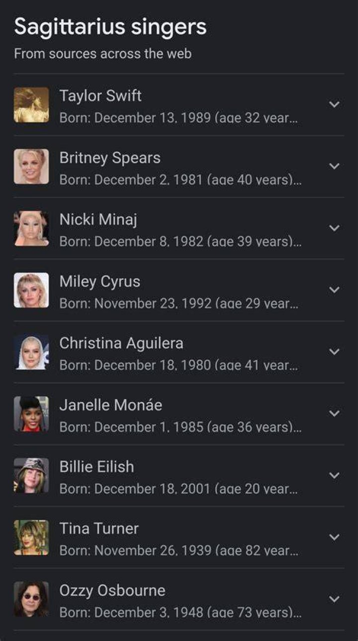 Sagittarius Singers | Famous Birthdays