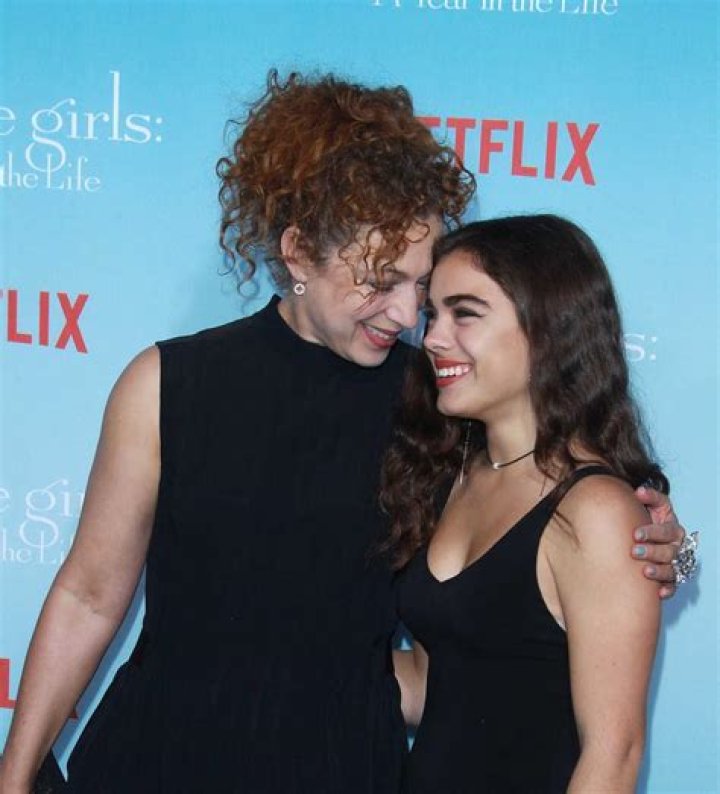 Salome Violetta Haertel Height, Weight, Net Worth, Age, Birthday, Wikipedia, Who, Instagram, Biography