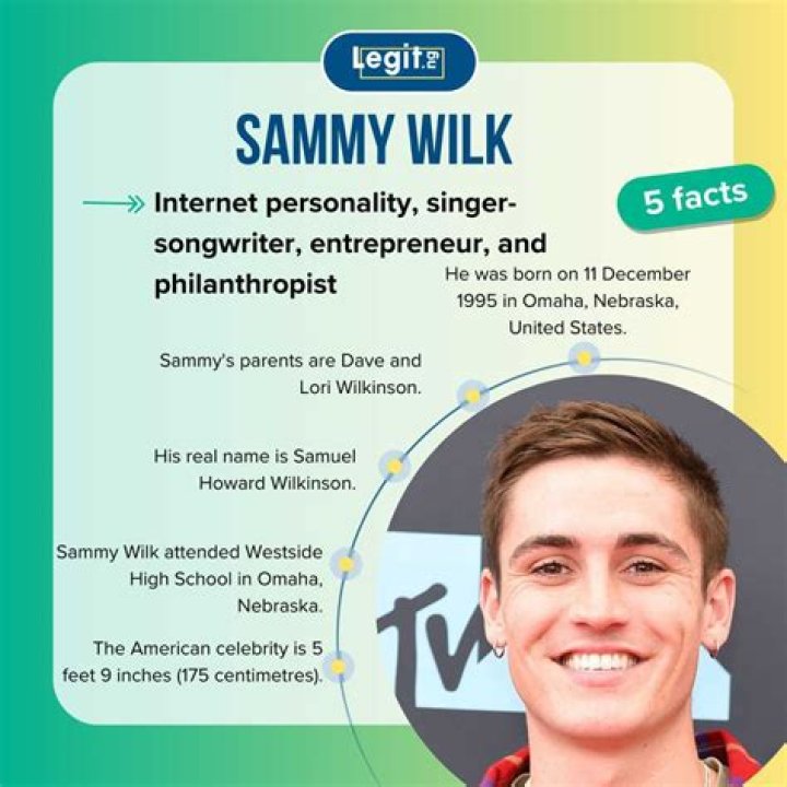 Sammy Wilk Bio (Wiki) 