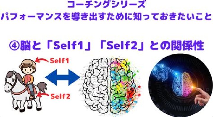 self1 self1