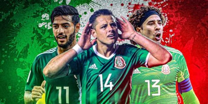 Soccer Players Born in Mexico