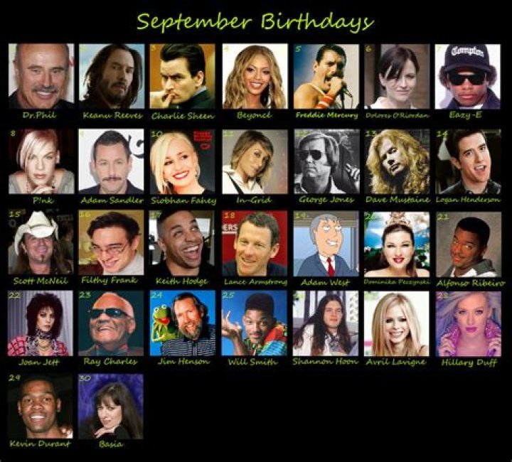 Songs Released September 3 | Famous Birthdays