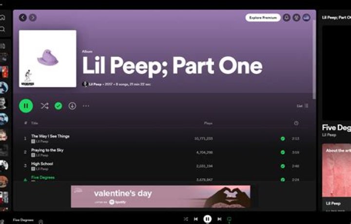 ‘Accidental Fentanyl and Xanax overdose’-cause of death of Lil Peep! Know about Lil Peep’s death and the reasons for high prevalence of drug addiction amongst celebrities! Source: Open Spotify (Lil Peep)