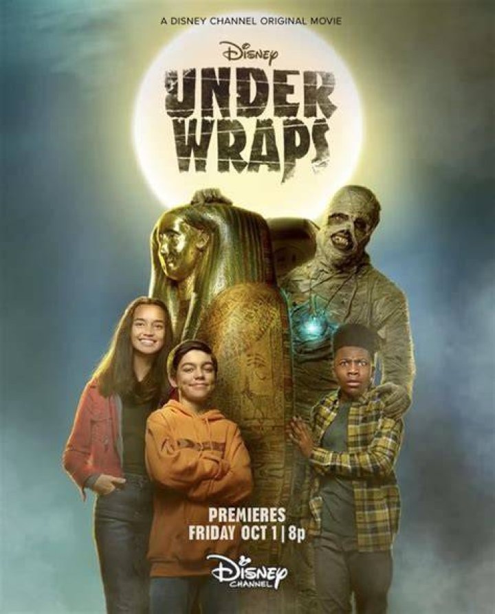 Under Wraps - Cast, Ages, Trivia