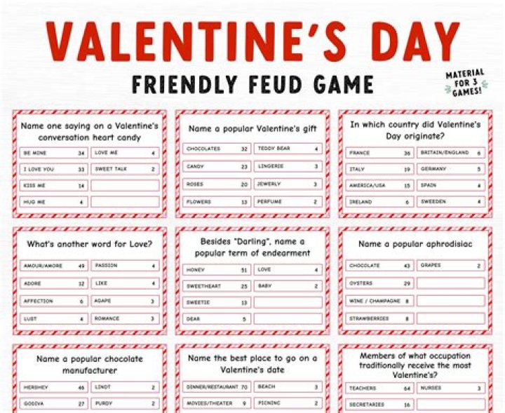 Valentine Siné - Trivia, Family, Bio