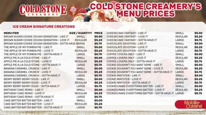 What age does Cold Stone Creamery hire?