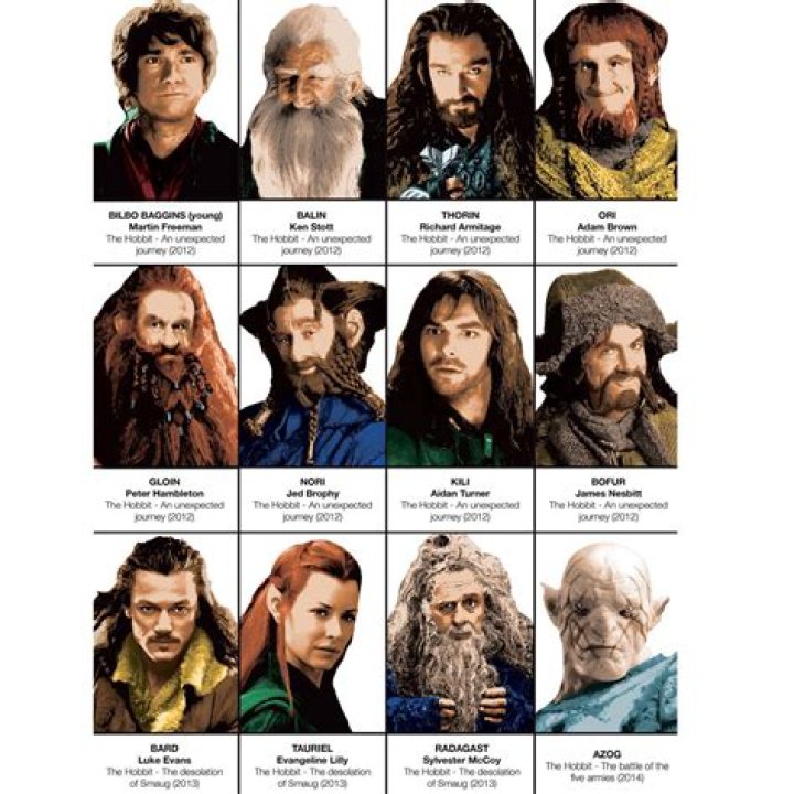 What are the hobbits names in Lord of the Rings?