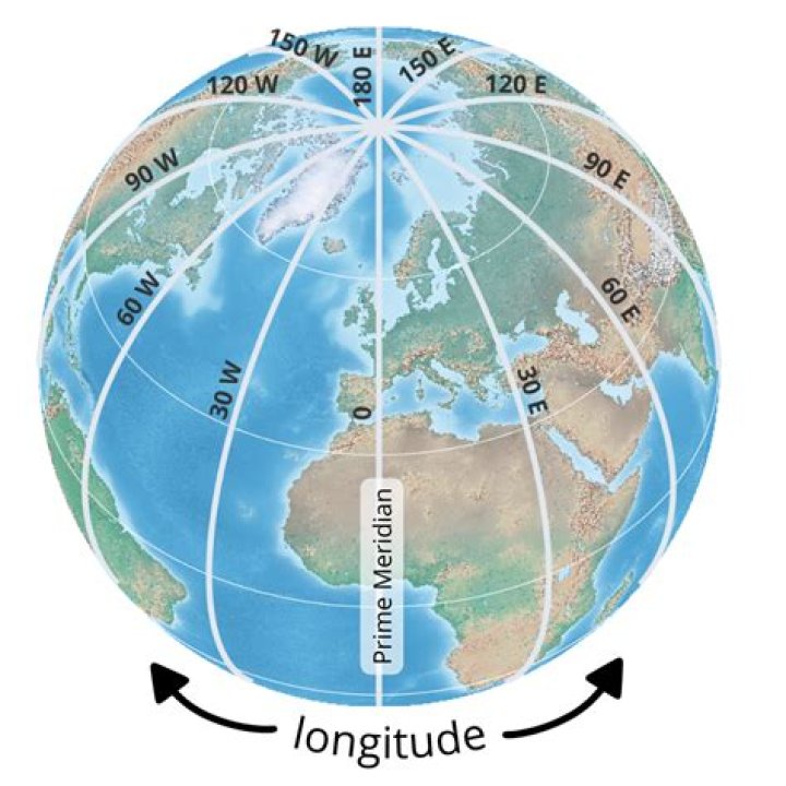What biome is 50 degrees north latitude?