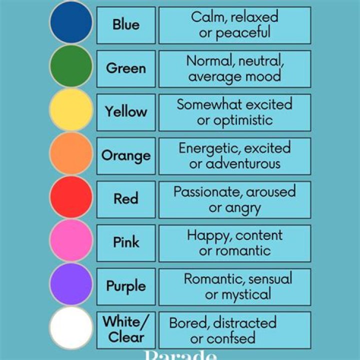 What does it mean to say life is full of colors?