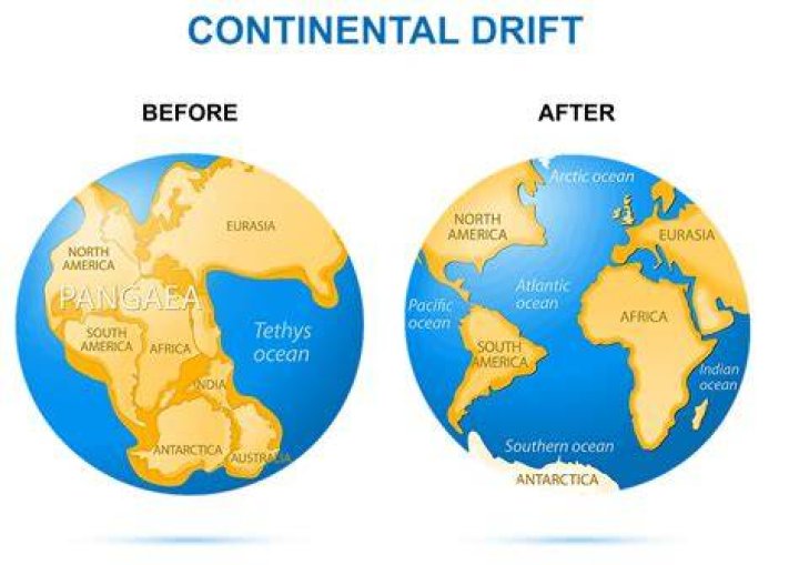 What elements are named after continents?