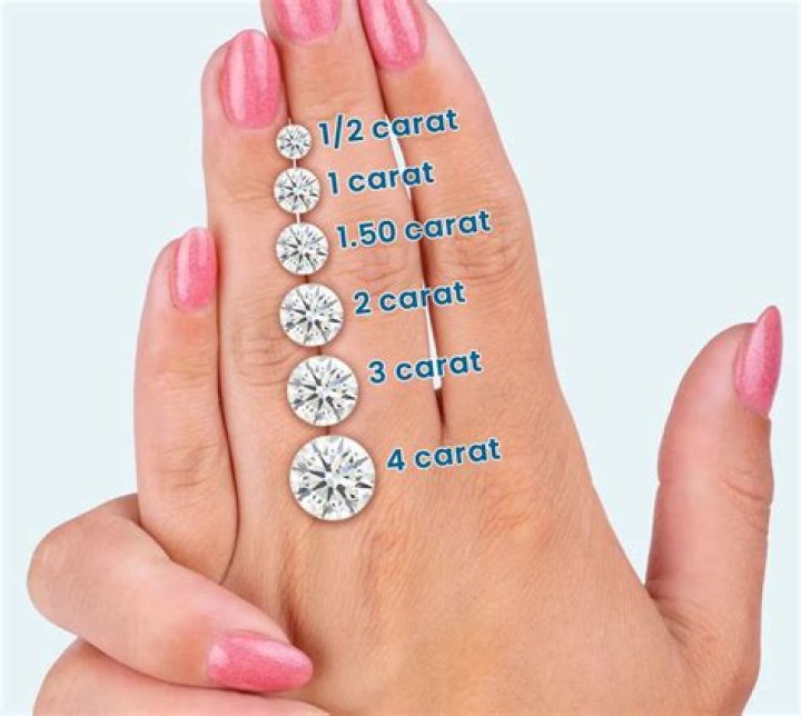 What is a small diamond called?