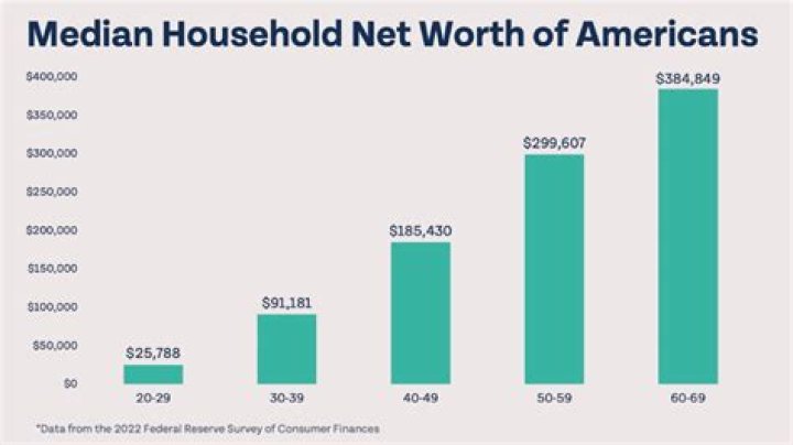 What Is BruceDropEmOff’s Net Worth And How Does He Make Money?