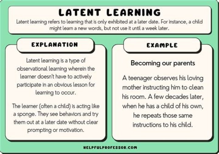 What is latent delinquency?