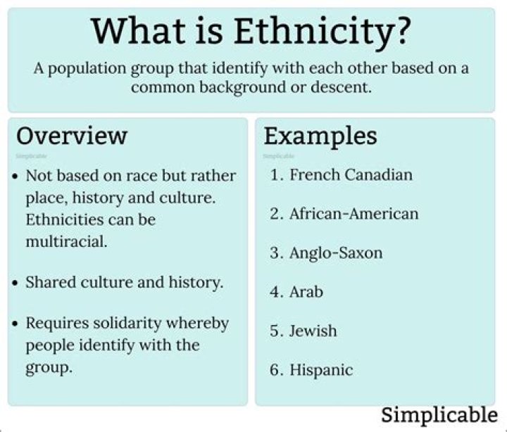
What Is Muni Long’s Ethnic Background? Details About Her Ethnicity & Race 