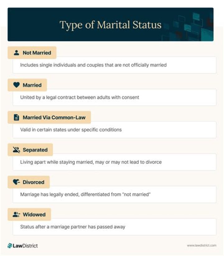 What Is Natalie Nunn Marital Status With Husband Jacob Payne? Big Brother Cast Broken Marriage