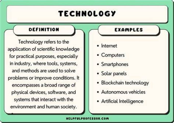 What is the best definition of technology quizlet?