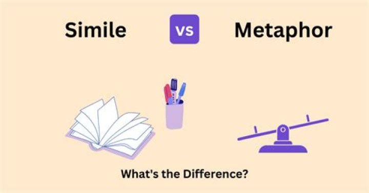What is the difference between an allegory and an analogy?