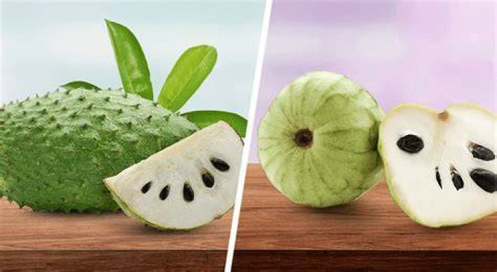 What is the difference between Sweetsop and soursop?