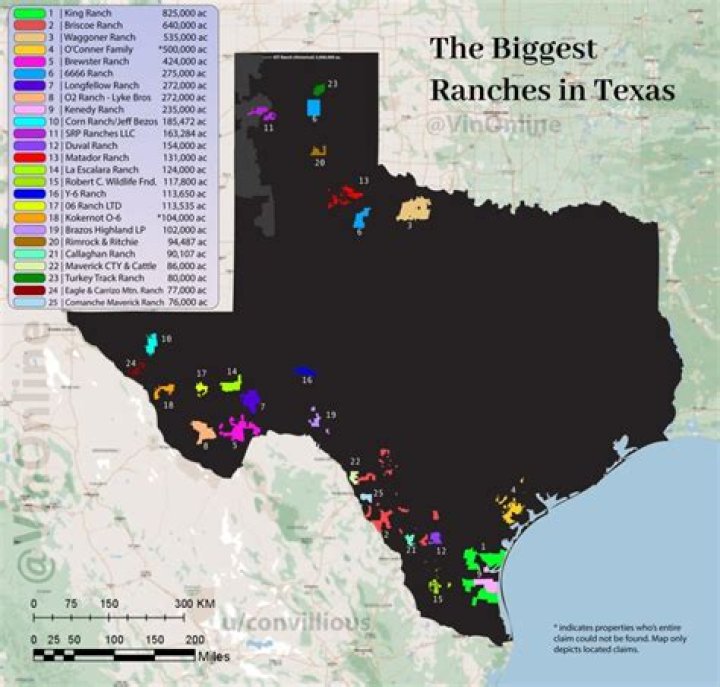 What is the largest private ranch in the US?