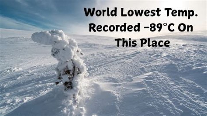 What is the lowest temperature setting on an iron?