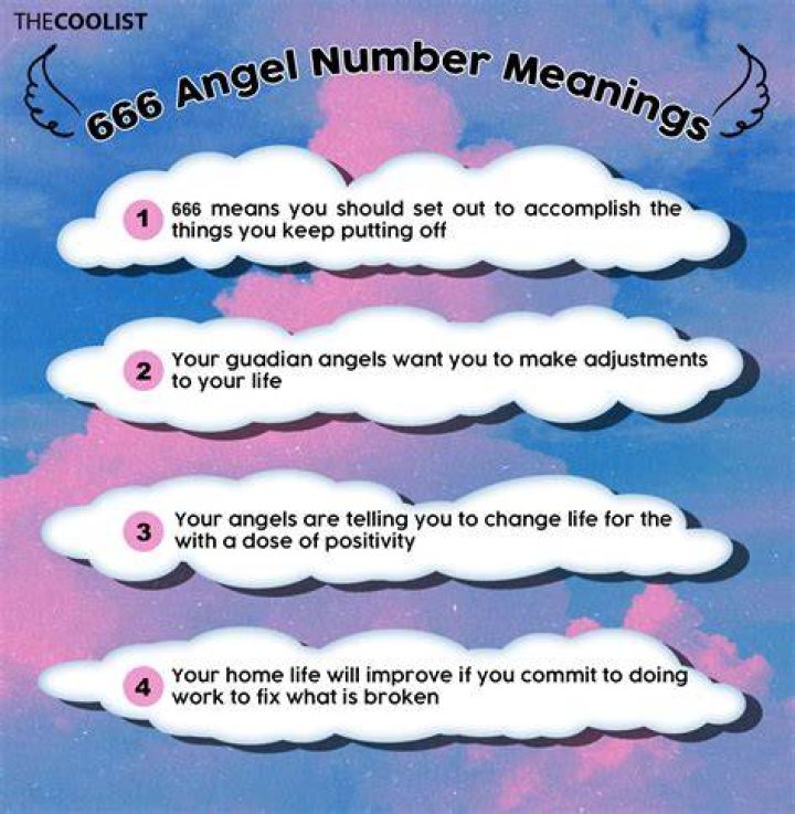 What is the meaning of Integra?