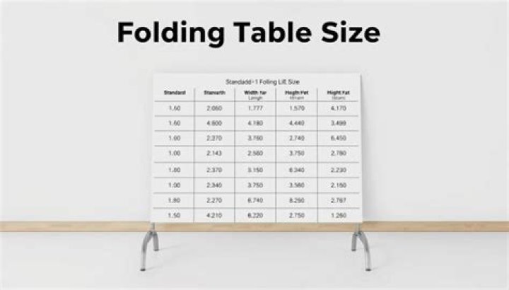 What is the size of a standard folding table?
