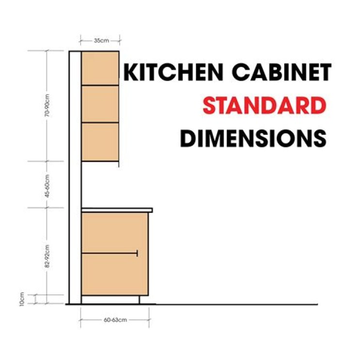 What is the standard size for a stove?
