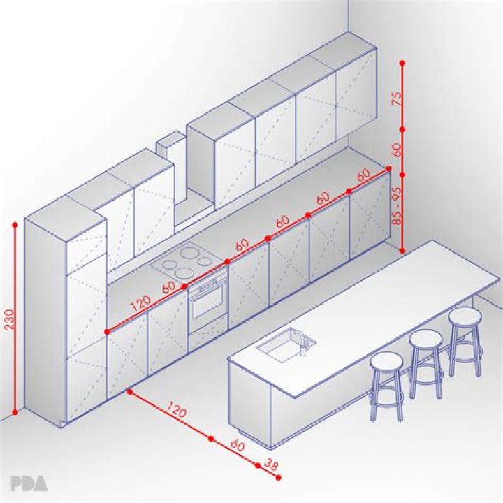 What is the standard size of a balcony?
