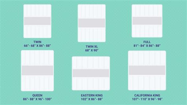 What size comforter is 90 x 94?