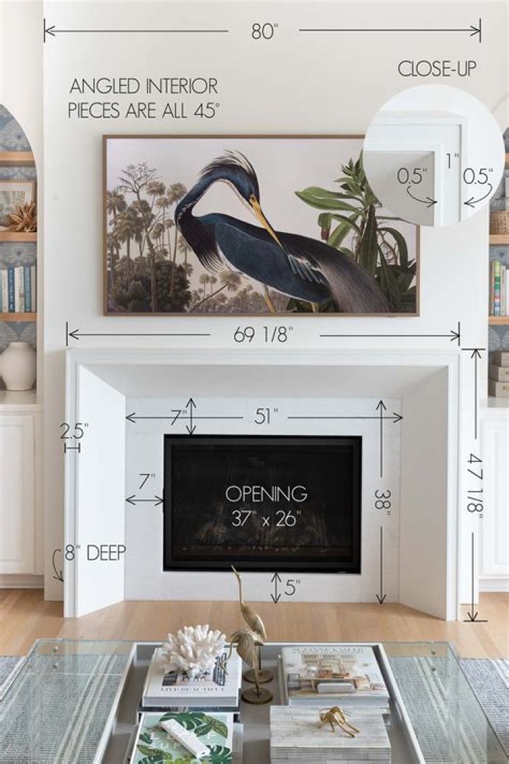 What size TV fits over a fireplace?