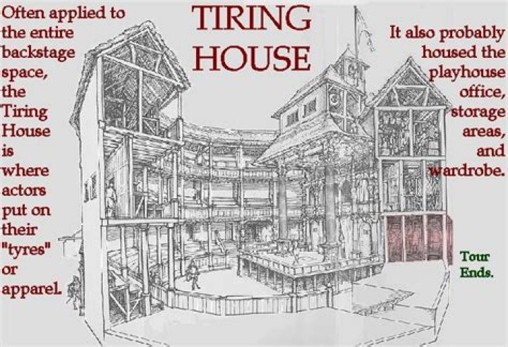 What was the tiring house used for?