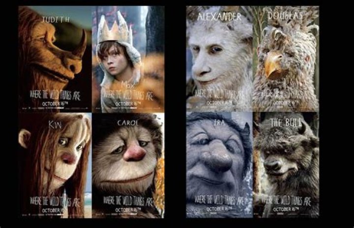Where the Wild Things Are names of monsters?