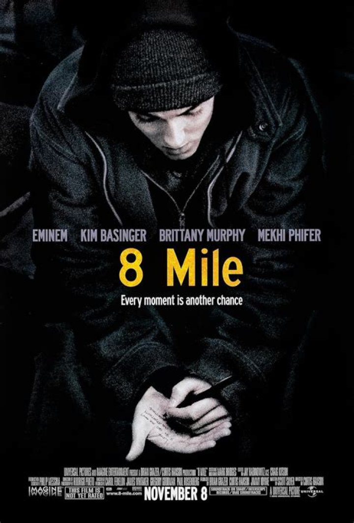 Which character is Kim in 8 Mile?