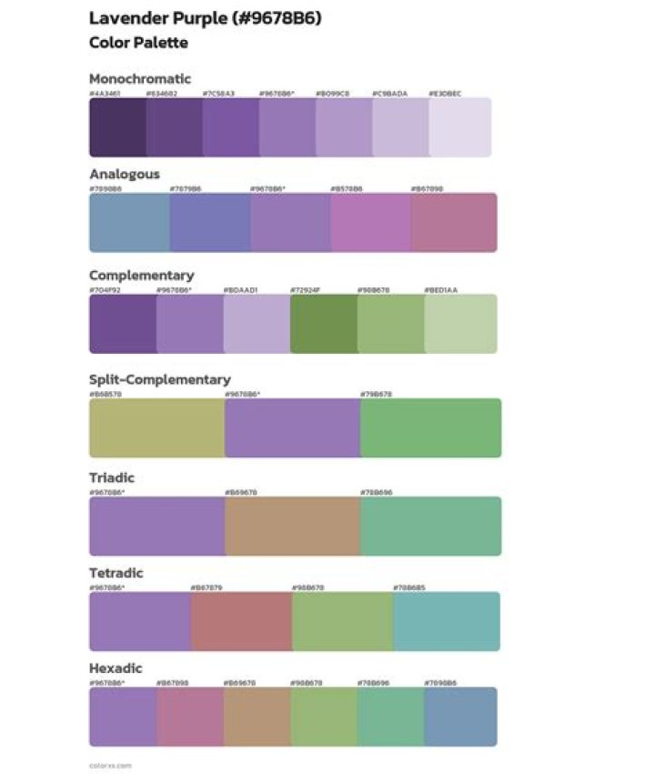 Which Colour matches with lavender?