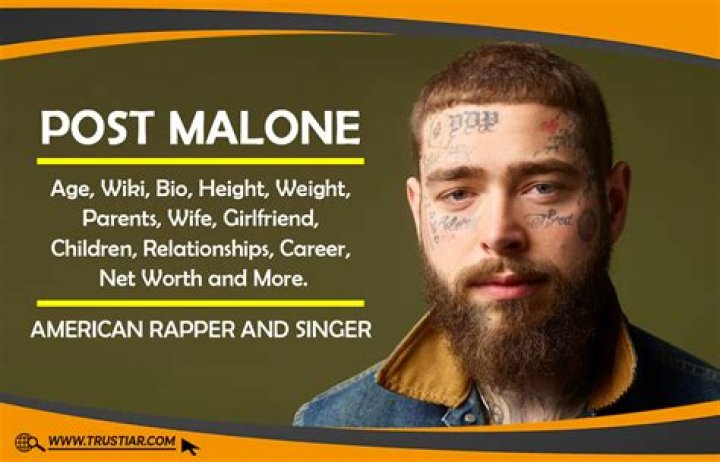
Who are Post Malone Parents? Post Malone Biography, Parents Name and More 