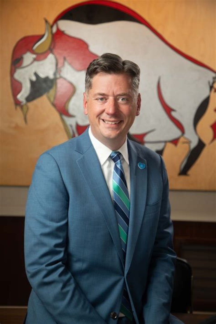 
Who Is David Holt? Meet 38th Mayor of Oklahoma City: Wiki And Political Career 