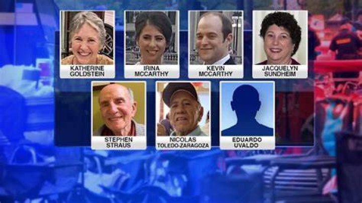 
Who Is Robert Bobby E Crimo III? Motive Behind The Highland Park 4th Of July Shooting 