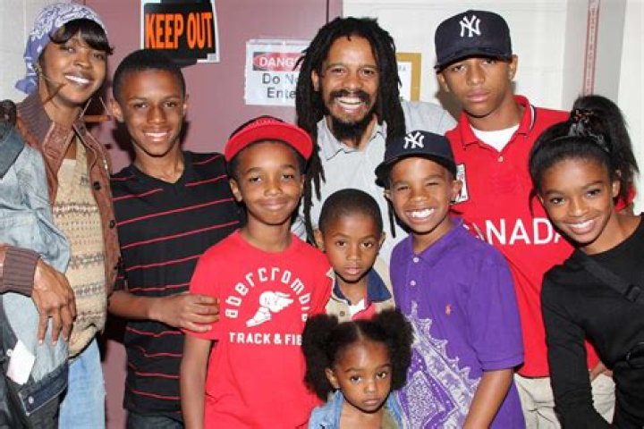 
Who is Rohan Oza? : Rohan Oza’s Kids 