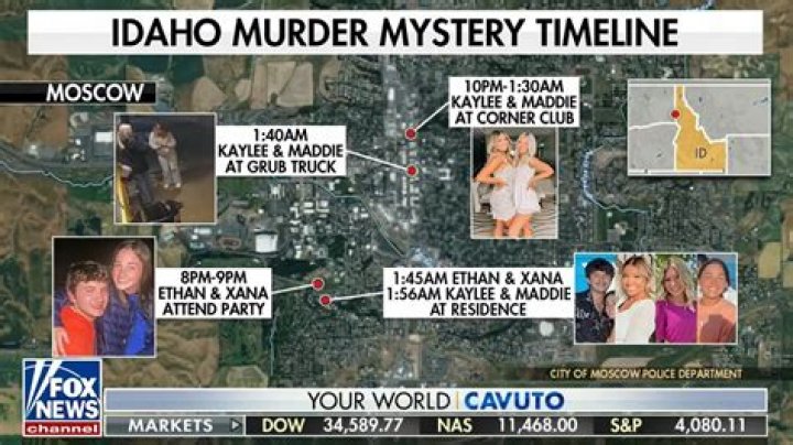 
Who is Wendy Jordan? Murder Timeline & Case Update 