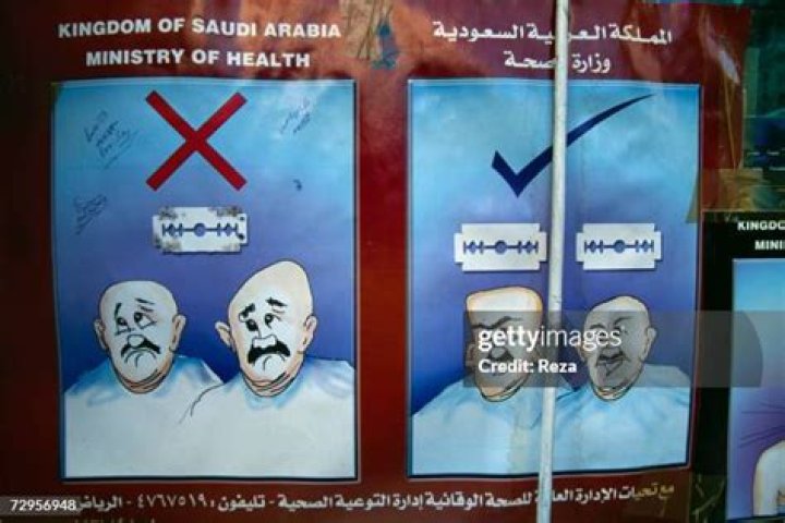 Why Do Muslims Shave Babies’ Heads?