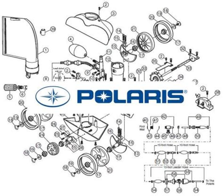 Why does my Polaris 280 run on its side?