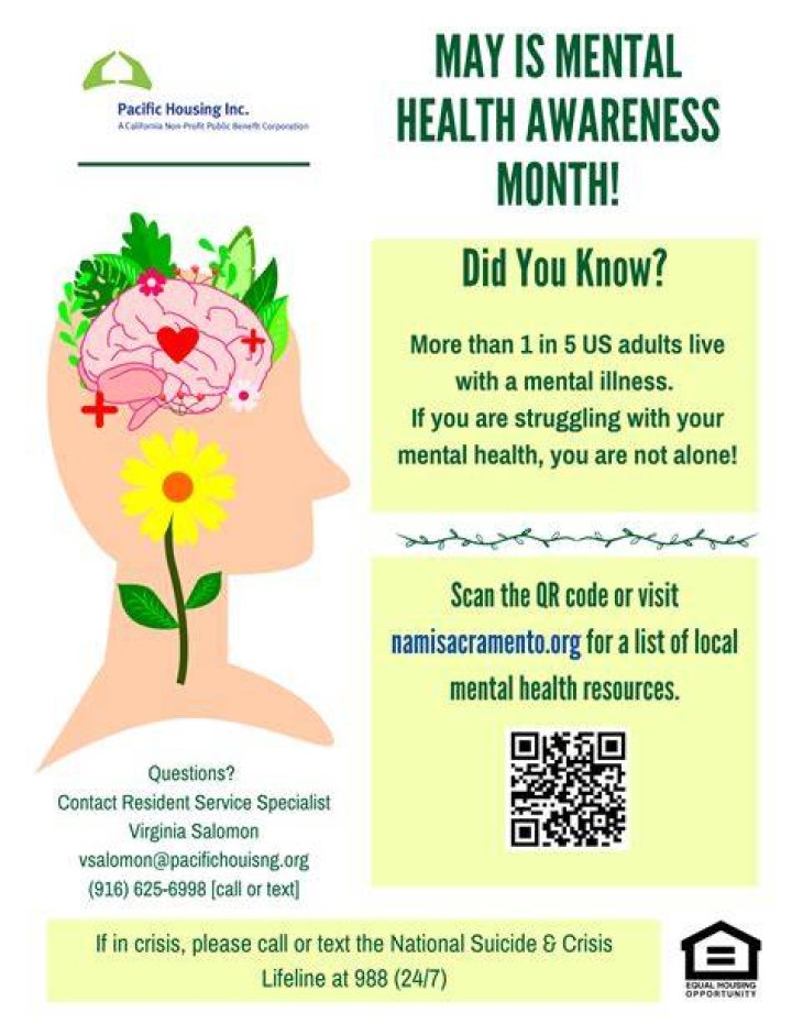 
Why is May considered Mental Health Awareness month? 