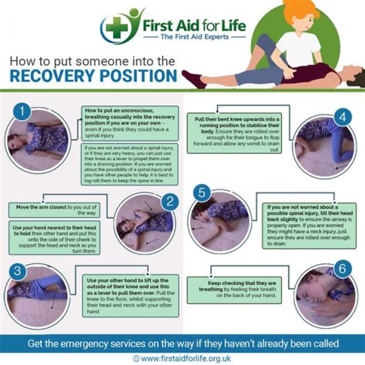 Why is the recovery position on the left side?
