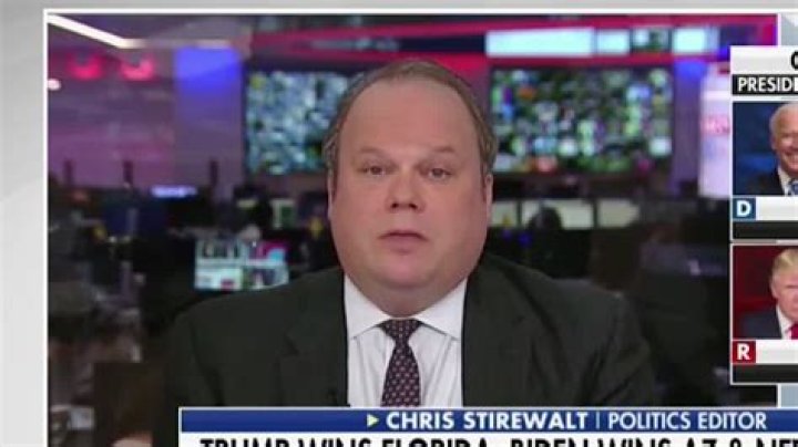 
Why Was Chris Stirewalt Fired – What Happened To The Fox News Editor? 