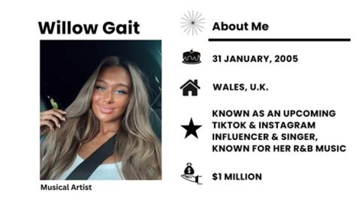 Willow Gait Bio (Wiki) 