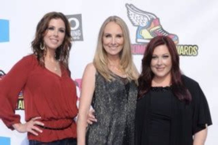 Wilson Phillips - Members, Ages, Trivia