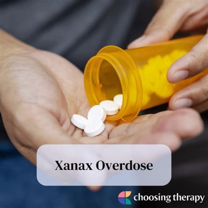 Winona Ryder collapse attributed to Xanax overdose