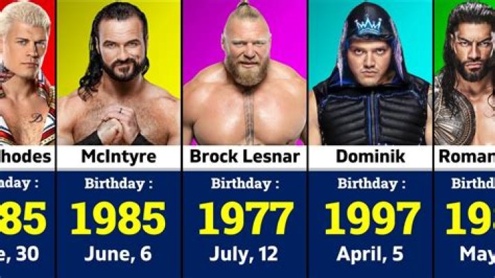 Wrestlers Born June 6 | Famous Birthdays