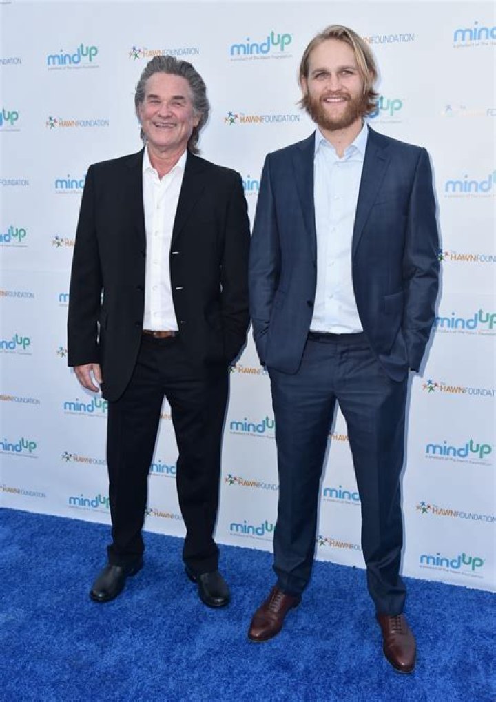Wyatt Russell Height, Weight, Net Worth, Age, Birthday, Wikipedia, Who, Instagram, Biography